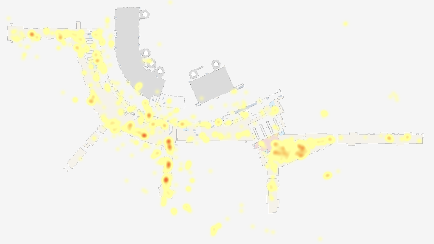 Heatmap